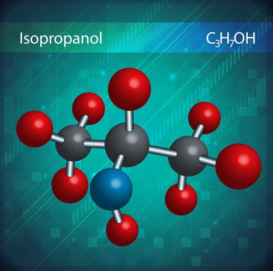 Motor Hills | Heet vs. Iso-Heet: What’s the Difference? Isopropanol | heet vs. iso-heet