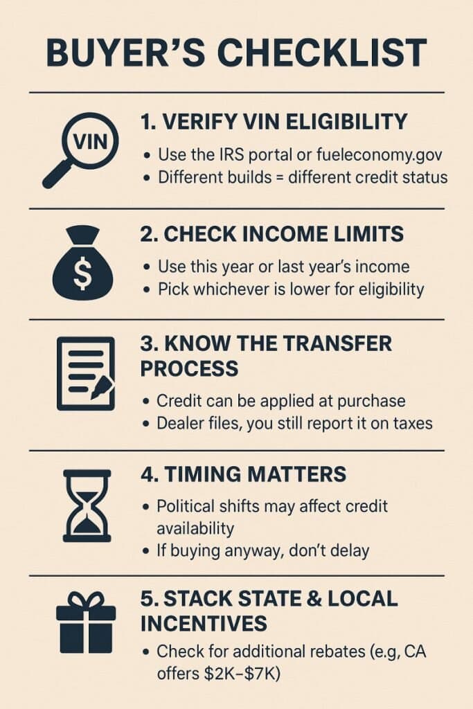 Buyers checklist - ev tax credit